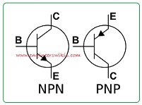 Bipolar Junction Transistors (BJT) - Engineerswikis.com