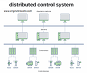 distributed control system