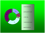 THERMAL RESISTANCE